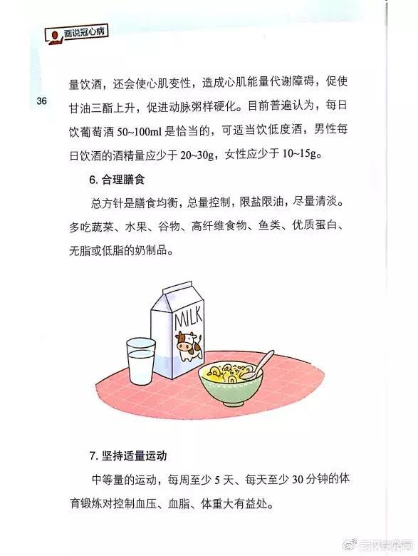 武铁健康微课堂 第四十八期：画说冠心病