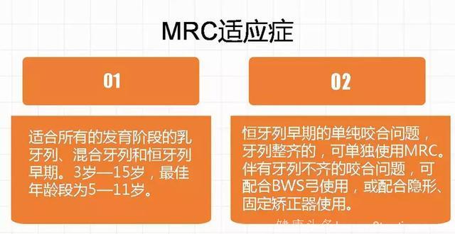 3-15岁儿童牙齿矫治新选择——MRC肌功能训练器 轻松睡出整齐牙