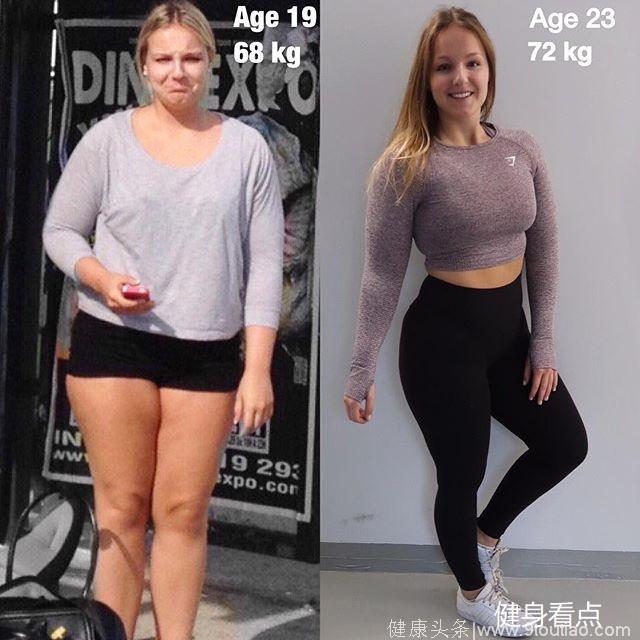 健身3个月后，身体这些部位改变很大！相信大多健身者皆有同感