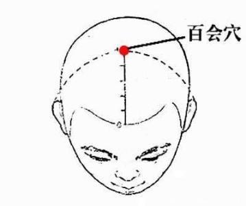 每天做11个动作，刺激人体身体11个穴位，防治疾病，养生保健