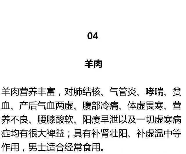 最适合健身期间吃的蛋白质、碳水化合物、脂肪食物推荐！