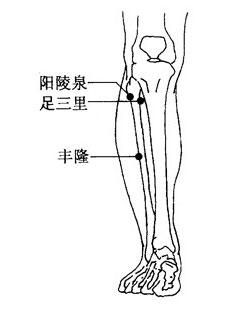 血压高不用烦恼了，3大拔罐法，“拔”走高血压！