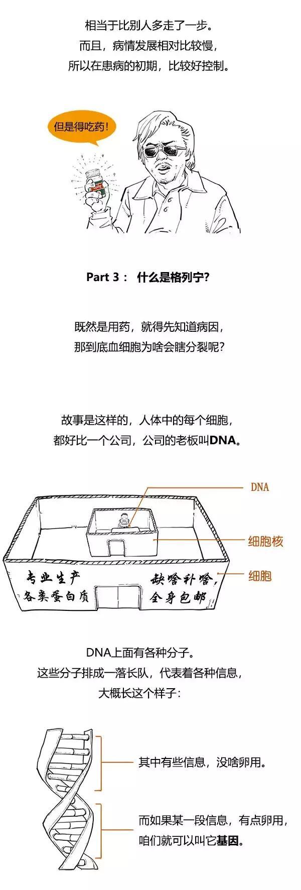 一分钟读懂：漫画白血病