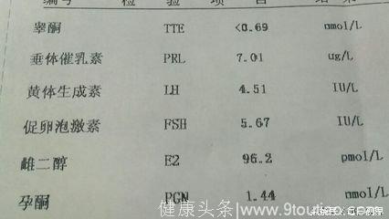 男性有更年期吗？更年期症状，是什么？