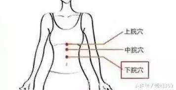 健胃助消化只要按按这3个穴位，清理肠道好处多