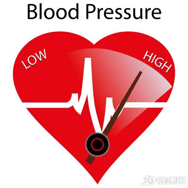 3种情况都符合？很遗憾，高血压“跟定”你了！