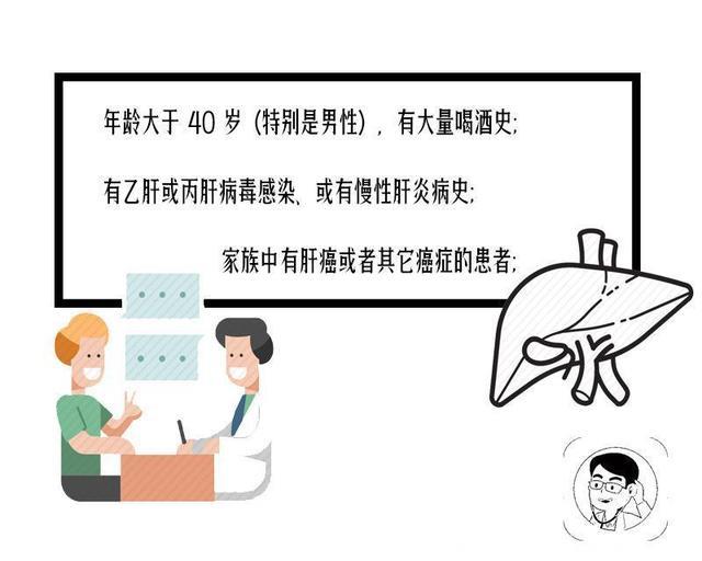 46.6万患者给出忠告：为何一查肝癌就是晚期？只因这点没做好！