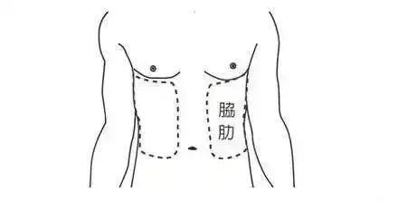 抑郁、焦虑甩不掉？这些养生要点让你心情舒畅！