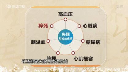 失眠专家医生：凌晨4点还睡不着？得知这3个方法治疗失眠无副作用