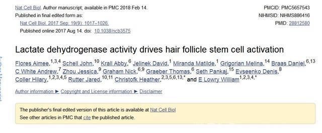 治疗脱发不是梦！这些研究值得一读！