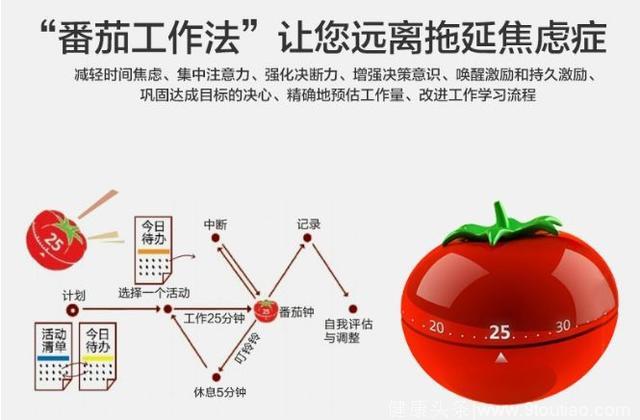番茄工作法图解--简单易行的时间管理方法（pdf全书下载）