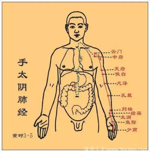 伏天出汗好，这种气味的汗却是肝硬化（最全出汗健康对照表）