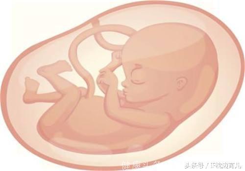 孕晚期出现这种症状，其实是胎儿在喊“救我”，孕妈不要混淆了！