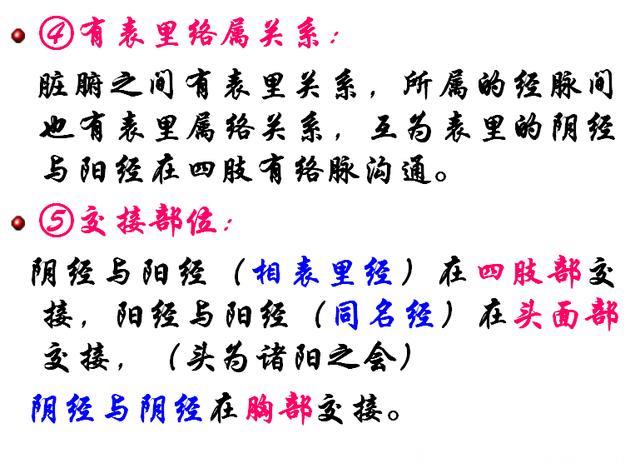 中医经络养生，找准穴位才是关键，只需记得这三个字