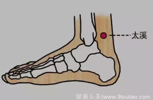 艾灸太溪穴，滋阴益肾！