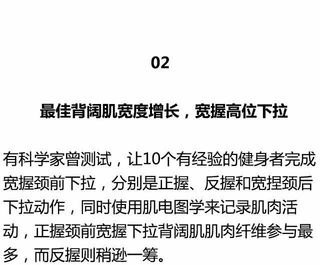 健身圈公认全身各块肌肉，最好的训练动作！