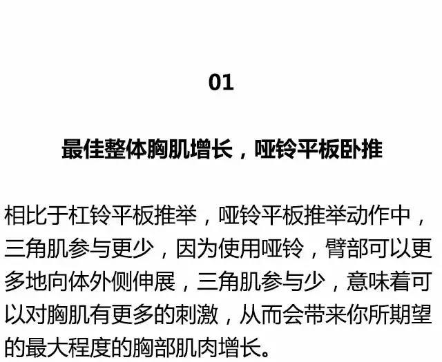 健身圈公认全身各块肌肉，最好的训练动作！