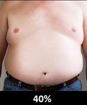 体脂肪减到多少，才能看到腹肌、马甲人鱼线？！