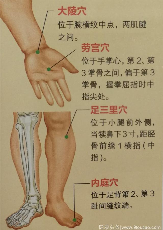 口臭、实火牙痛、虚火牙痛，中医刮痧手把手教你解决