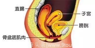 医知说须知：坐月子守住八大细节，余生不遭罪快速减重23斤！