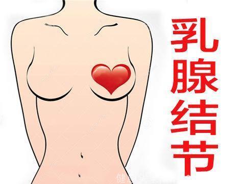 乳腺科普：3分钟告诉你，什么是乳腺结节，为什么得了就治不好？