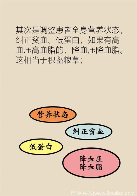 糖尿病的这个并发症高发且致残，日常生活一定要注意这7点！