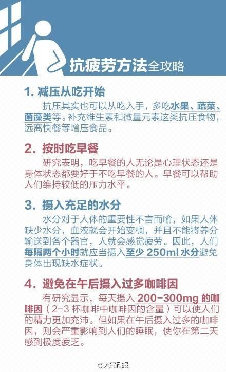 从疲劳到癌症仅需4步！你还在透支身体吗？