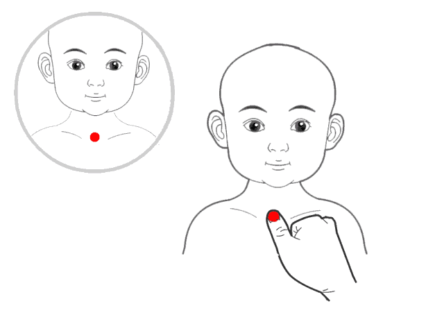人体自带的5个“祛痰止咳穴”，取穴方法简单，赶快学起来！