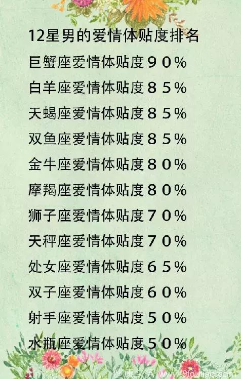 欺负十二星座的下场，双子座：让你难堪