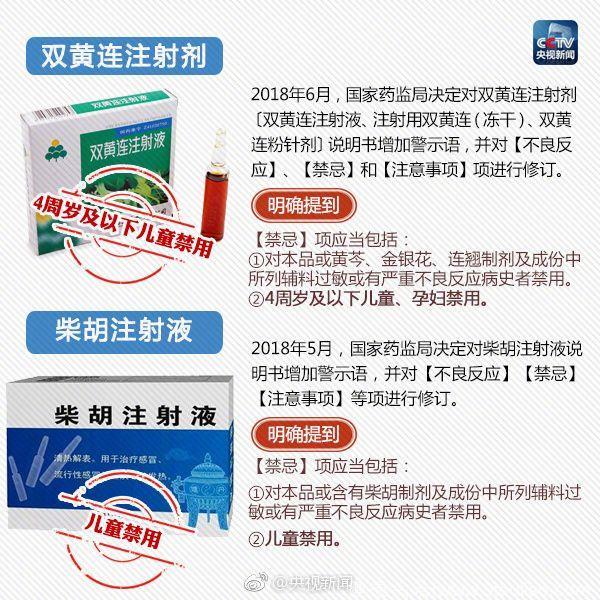 国家药监局：这些药品，孩子禁用或慎用！转给家长