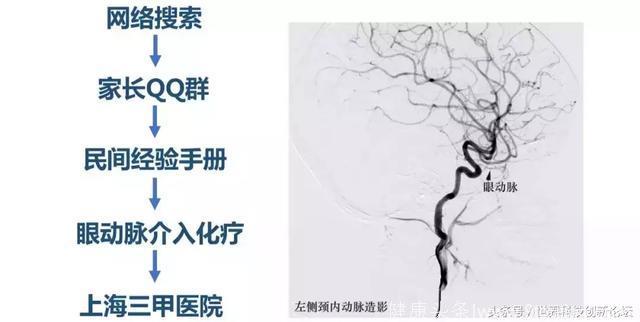 得了癌症“去医院死得更快”？饿死癌细胞？这篇癌症科普请收好！