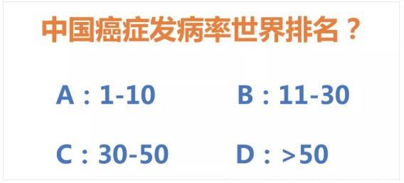 得了癌症“去医院死得更快”？饿死癌细胞？这篇癌症科普请收好！