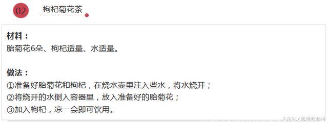 肝火、胃火、肺火、心火……怎么消？这7个食疗方子你要收好！