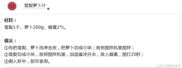 肝火、胃火、肺火、心火……怎么消？这7个食疗方子你要收好！