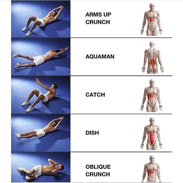 腹肌真的难练吗？知道这些训练方法让你一个月练出性感腹肌马甲线