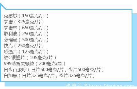 国家药监局：18岁以下禁用这种感冒药！别再给孩子吃了！速转