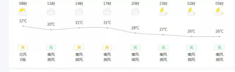 健身｜冷空气即将来袭，请收好这份养生攻略