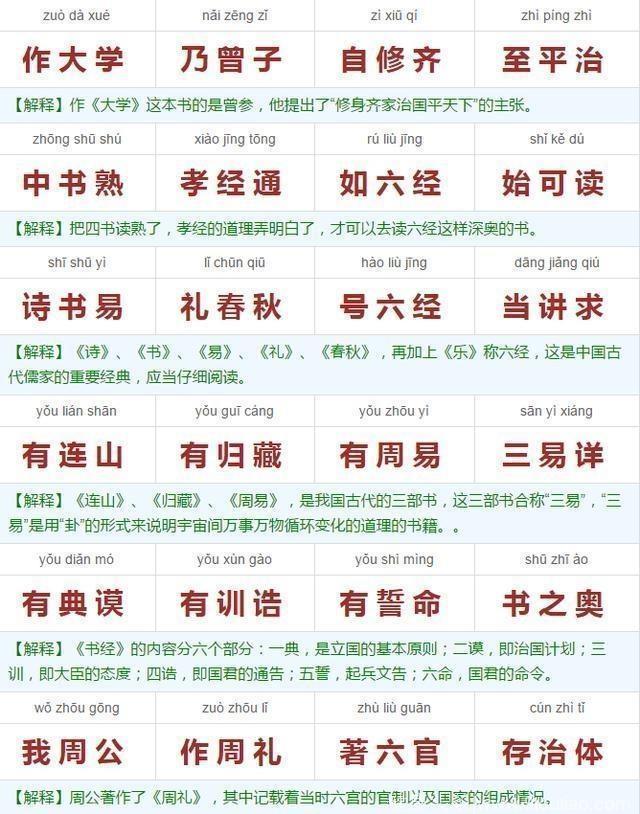 第一次看到这么棒的《三字经》图解，教会孩子，从小智商商情商高