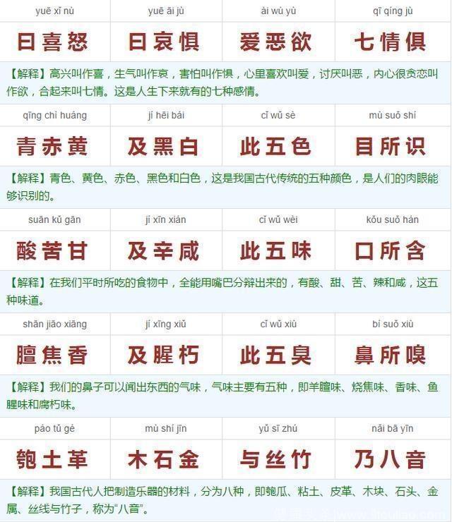 第一次看到这么棒的《三字经》图解，教会孩子，从小智商商情商高