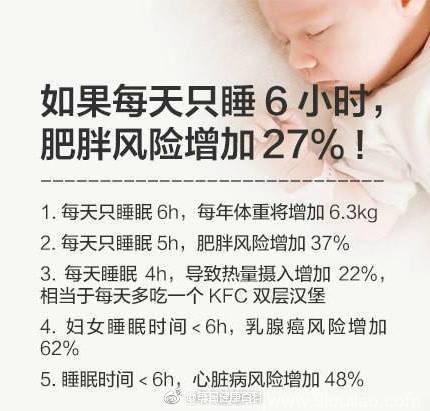 睡眠四宗罪，失眠那点事！