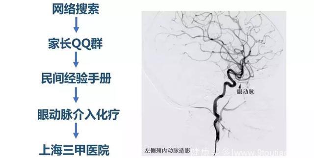 癌症的真相：为自己为孩子，我们都应该读读这篇文章 ……