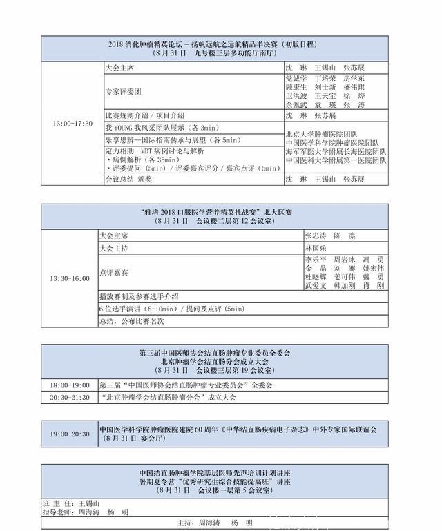 第三届国家癌症中心结直肠癌国际高峰论坛本周末璀璨开幕！