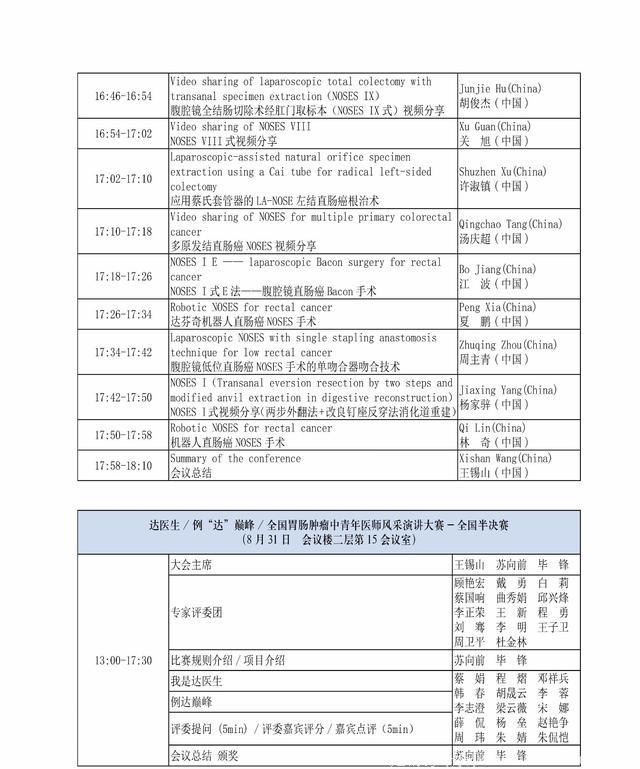 第三届国家癌症中心结直肠癌国际高峰论坛本周末璀璨开幕！