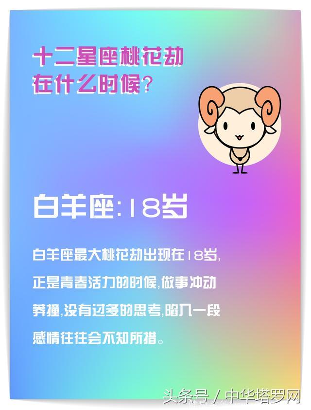 中户塔罗网星座专栏：十二星座桃花劫在什么时候？