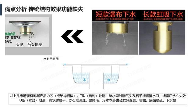 甲醛是引起白血病癌症的原因，其实还有其他位置另你意想不到