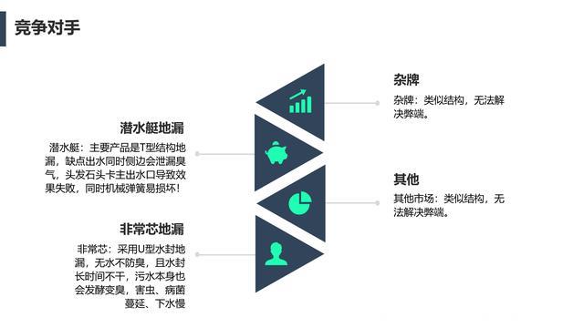 甲醛是引起白血病癌症的原因，其实还有其他位置另你意想不到