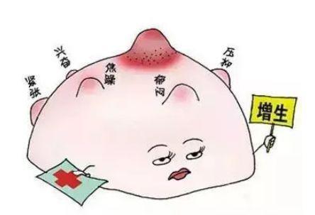 体检查出“乳腺增生”、“乳腺钙化”，我是不是要得癌了？