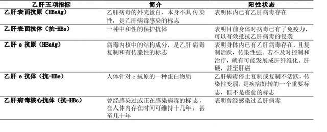 唱《朋友》的臧天朔病逝，才54岁！这种癌症常规体检查不出来