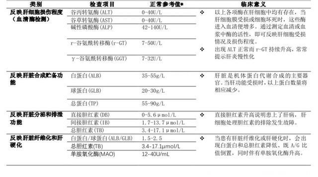 唱《朋友》的臧天朔病逝，才54岁！这种癌症常规体检查不出来