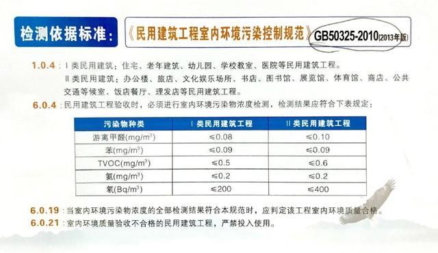 2个房客1个突发哮喘1个突发白癜风，自如甲醛房退租5天后再上架